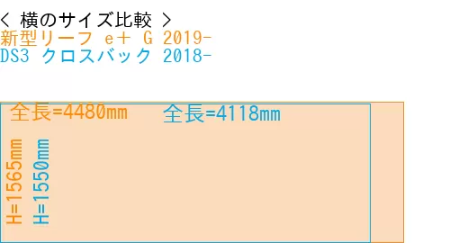 #新型リーフ e＋ G 2019- + DS3 クロスバック 2018-